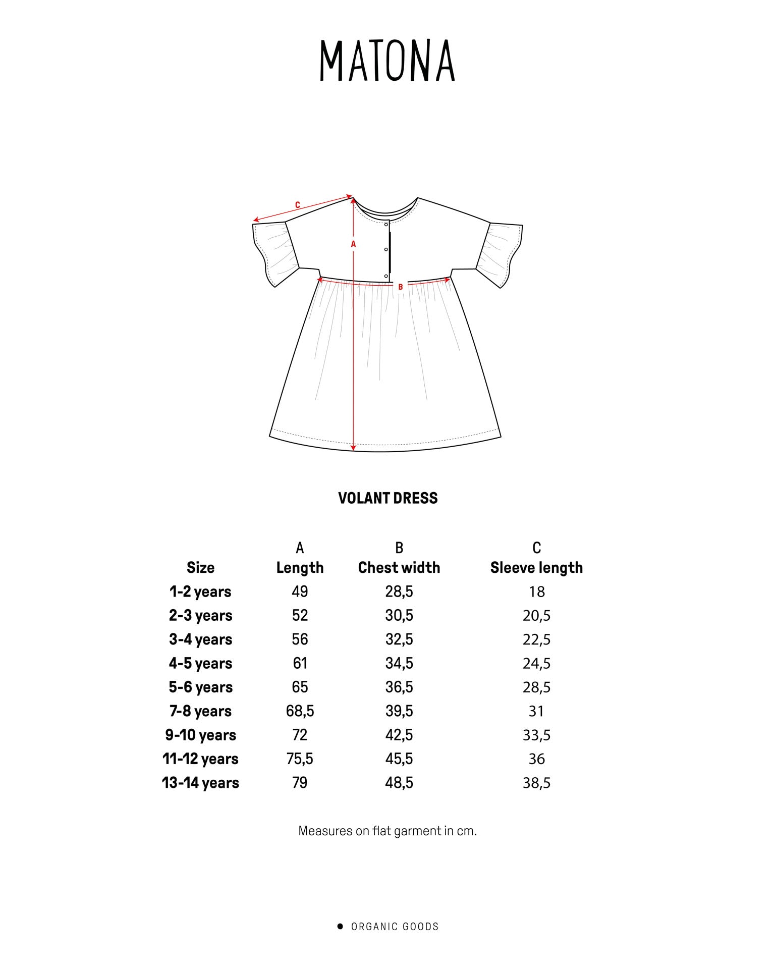Volant Dress marigold