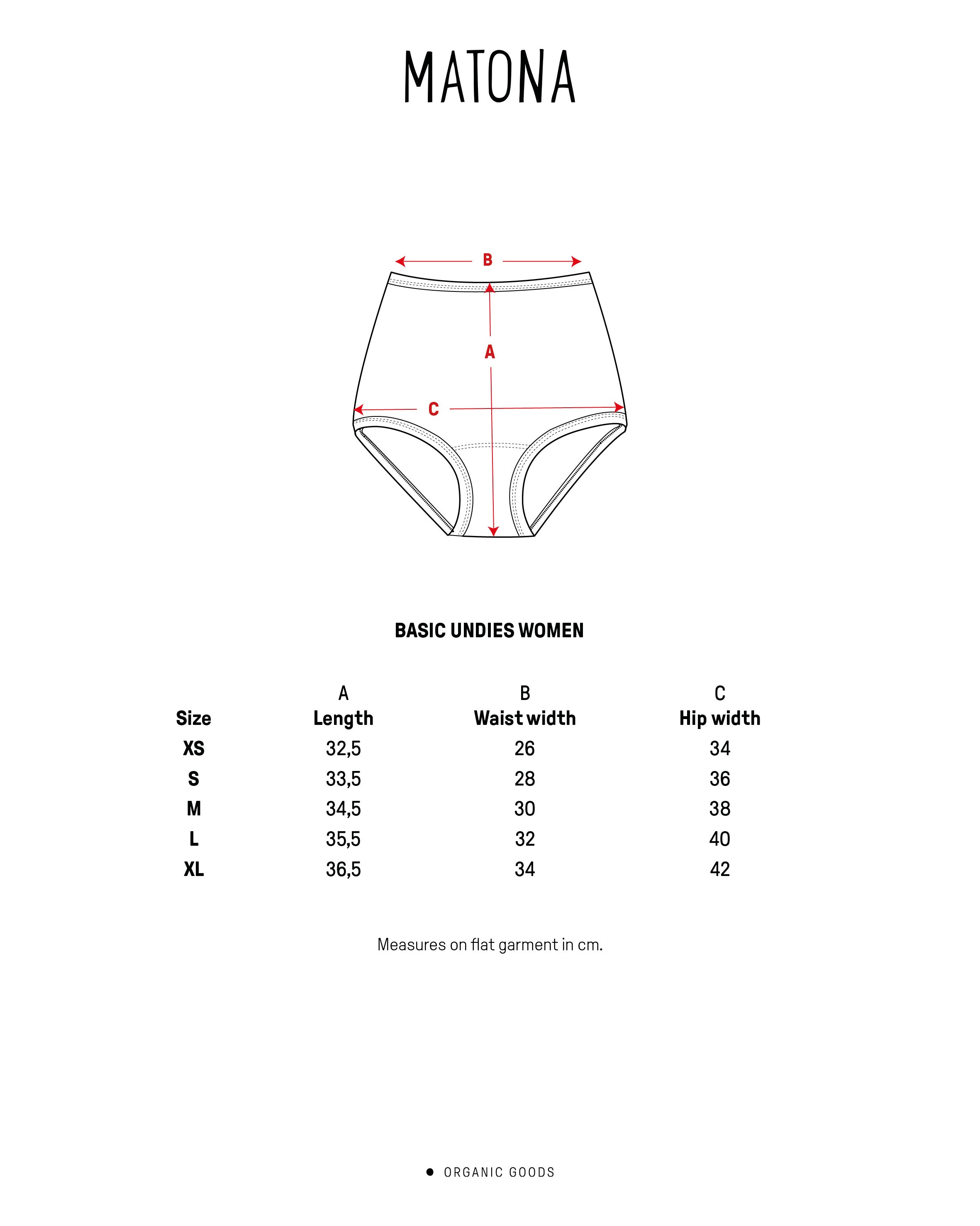 Basic Undies Women petrol